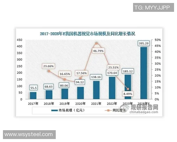 乌拉尔与500的对决分析探讨两者在各自领域的优势与未来发展潜力